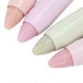 thumbnail image 5 of Mini Solid Perfume Stick, Light Scent, Durable Solid Pocket Perfume, Pen-Shaped Essential Oil, Solid Perfume for Women, 5 of 5