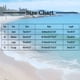 thumbnail image 3 of Trajes de baño de una pieza para mujer Traje de baño de bikini a rayas para mujer Traje de baño de playa de cintura alta Traje de baño para mujer, 3 of 7