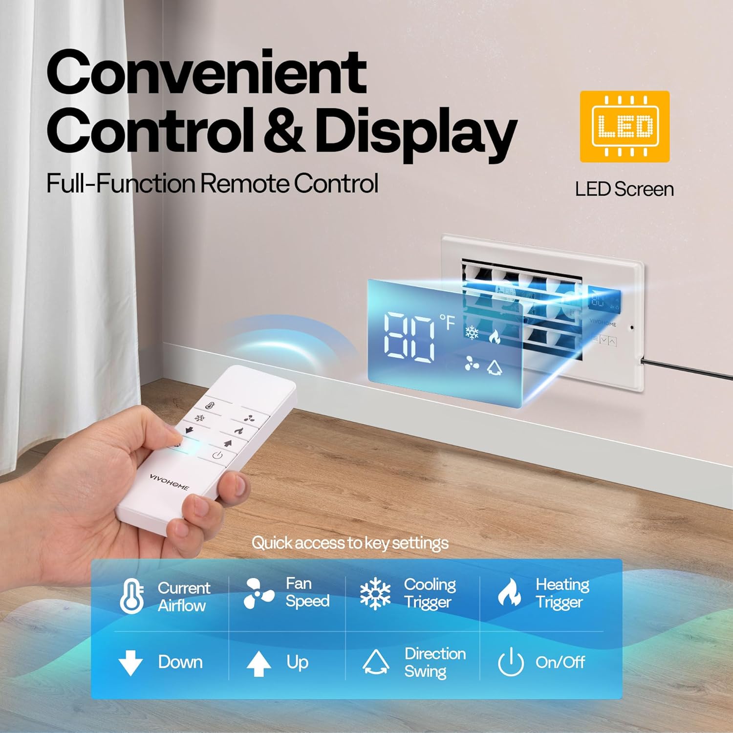 SPECSTAR 4'' x 10'' Opening Register Booster Fan with Adjustable Wind Direction Louver, Smart Intelligent Thermostat & 10-Speed Remote Control - 11.4" x 5.5" Vent Cover for Room, Floor, Wall - White