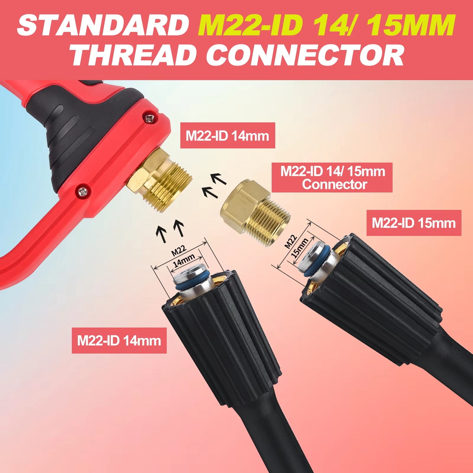 Mini High Pressure Washer Short Tool with M22-14mm, Inlet 1/4” Quick Connector Coupler & M22-ID15mm Connector, Power Washer Toolsxa
