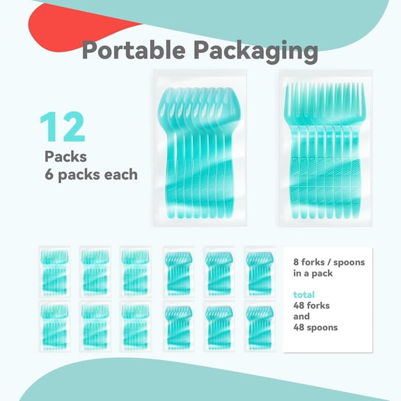 JUNCHI-Plastic Forks and Spoons Heavy Duty, Teal Disposable Plastic Silverware Set for Party Supplies 96PCS