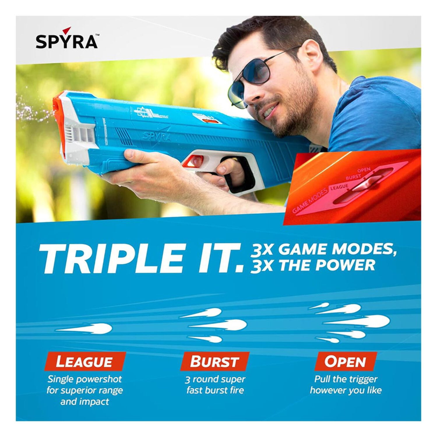 SpyraThree Automatic Water Blast Gun