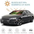 thumbnail image 3 of Awypu Windshield Sun Shade for Vehicle SUV Truck Protector - Trees Flowers Car Shades for Front Windows 55.12*29.92 in, 3 of 7