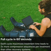 AIR RELAX PLUS FDA Cleared, 3 Therapy Modes 4 Chambers Leg Compression Boots with Pump, Blue, S (Size 2)