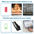 thumbnail image 2 of L18C4P90 L18D4P90 Laptop Battery for Lenovo ThinkPad L13 Yoga 1st 2nd Gen 20R5 20R6 Series L18M4P90 SB10T83119 SB10T83120 5B10W13933 5B10W13934 5B10W13935 02DL030 02DL031 02DL032, 2 of 9