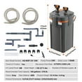 thumbnail image 3 of KFFKFF 12w UV Aquarium Canister Filter 100 Gallon Lamp Fish Tank Quiet, 3 of 9