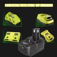 thumbnail image 4 of 2 Pack 18V 8.0Ah Battery & Dual Charger Kit for Ryobi 18 Volt One+ Batteries, 4 of 13