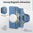thumbnail image 5 of for Samsung Galaxy S25 Ultra Phone Case, Detachable Magnetic Wallet, Card Slot Pocket Zipper Retro PU Leather Flip Folio Case Compatible with Kickstand Magsafe for Samsung Galaxy S25 Ultra, Blue, 5 of 6