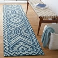 thumbnail image 3 of SAFAVIEH Metro Desi Medallion Area Rug, Blue/Ivory, 8' x 10', 3 of 9