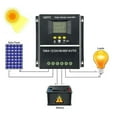 thumbnail image 5 of MPPT 60A 80A 100A Solar PV Regulators 12V 24V 36V 48V AUTO Solar Charge Controller Battery Charger With LCD Display Dual USB ,Safe to Use - 100A, 5 of 7