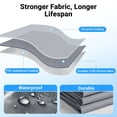 thumbnail image 6 of CHITOOMA 10 x 10ft Pop up Canopy Tent, Instant Outdoor Shelter Easy Portable Straight Leg Canopy Tent, Dark Gray, 6 of 12