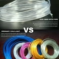 thumbnail image 4 of LNGOOR 4M RGB LED Car Interior Fiber Optic Neon EL Wire Strip Light Atmosphere Light Strip Optic Fiber Colorful Decor, 4 of 8