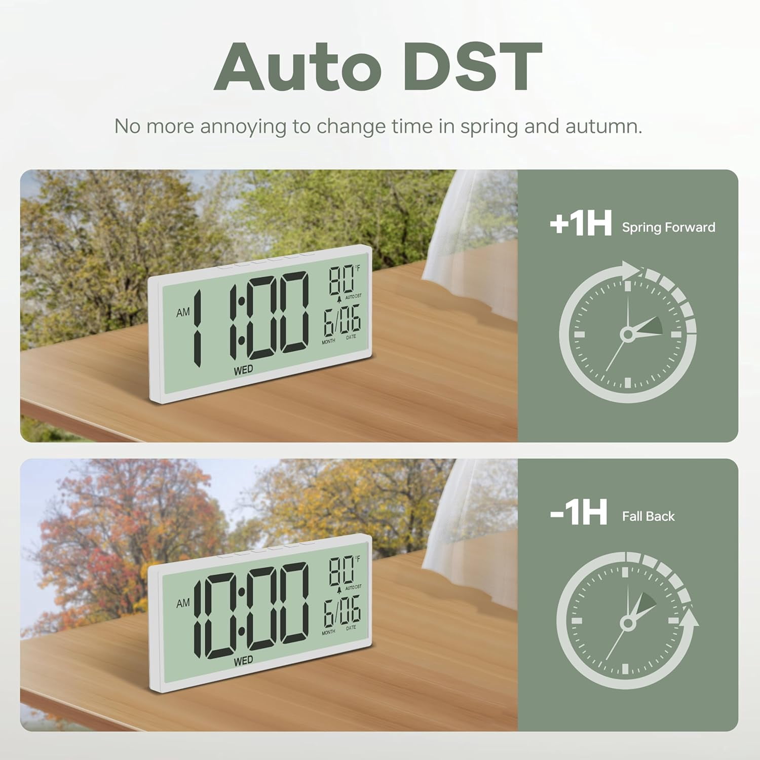 LEIKE 15" Digital Wall Clock Battery Operated Large Display with Date and Day of Week, Large Number with Temperature, Auto DST, Alarm, Snooze, 12/24H for Desk Office
