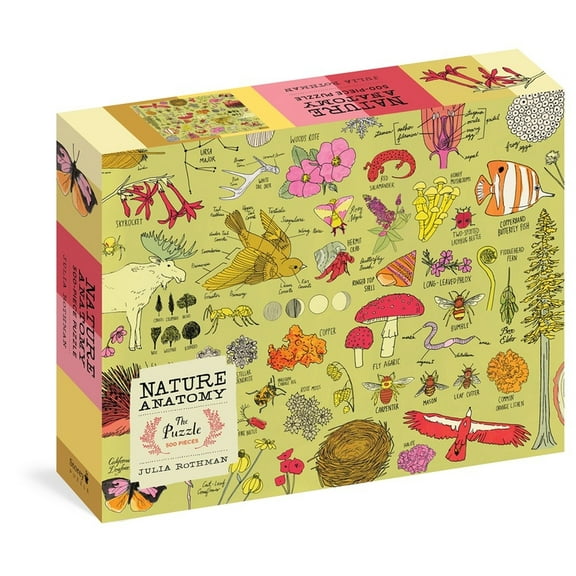 Anatomy: Nature Anatomy: The Puzzle (500 Pieces) (Other)