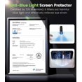 thumbnail image 3 of PandaShield Protector de Pantalla Antiluz Azul para iPhone 17 Pro de 6,3" - Pack de 2, 3 of 8