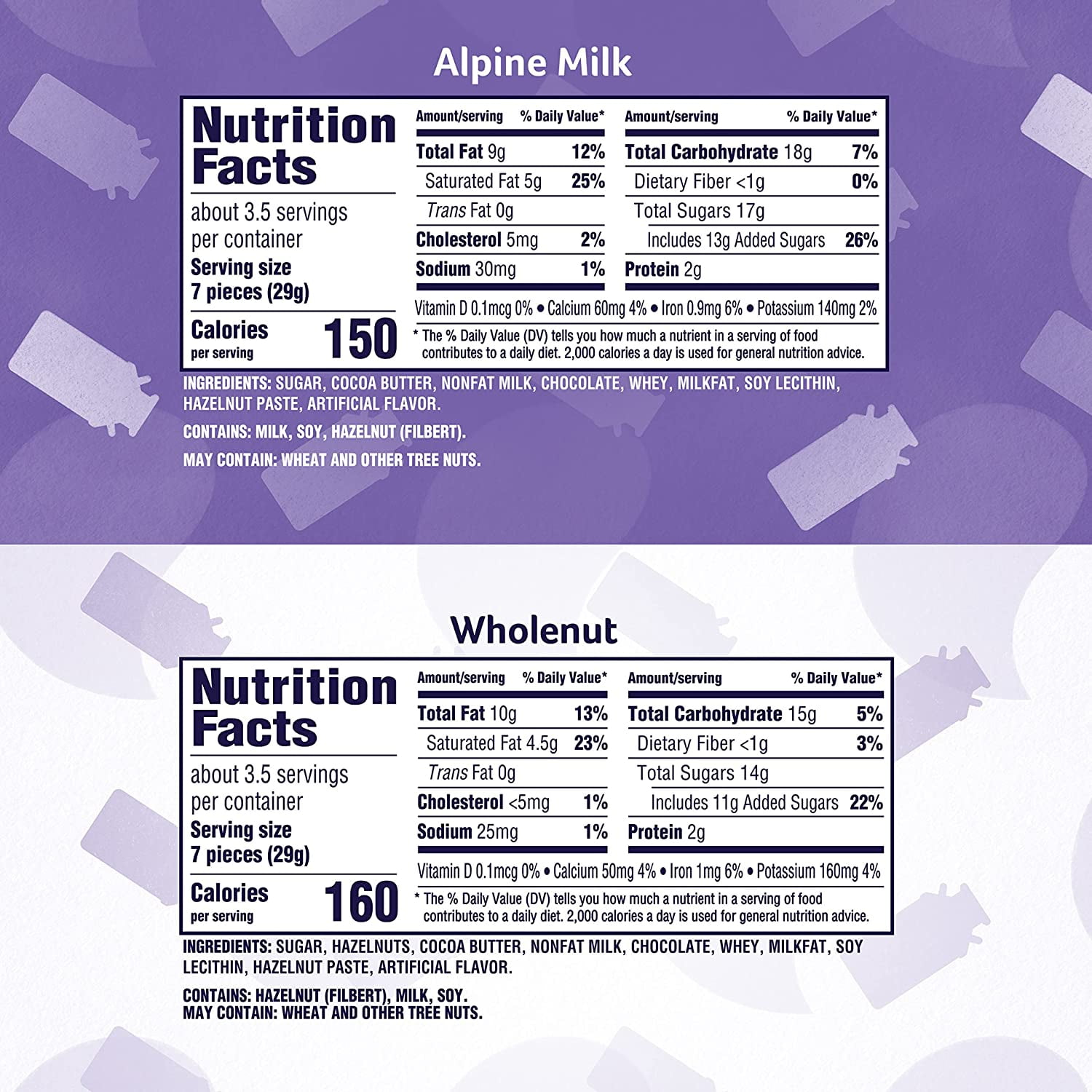 Milka European Chocolate Bars Variety Pack, Alpine Milk Chocolate & Wholenut Hazelnut Chocolate, 3.52 oz. (10 Bars Total)