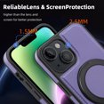 thumbnail image 6 of Allytechgroup Magnetic Case for iPhone 14 Plus, Built-in Invisible 360° Rotatable Kickstand, Compatible with MagSafe, PU Leather Slim Shockproof Protective Phone Case Cover, Purple, 6 of 7