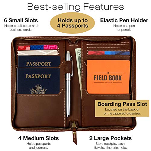 Excello Global Products Leather Travel Wallet Passport Holder, Brown, Passport Cover, Multiple Passport Holder for Family of 4 - image 3 of 3