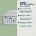 Beauty Sleep Slumberscape 11.5" Firm Mattress Full Innerspring