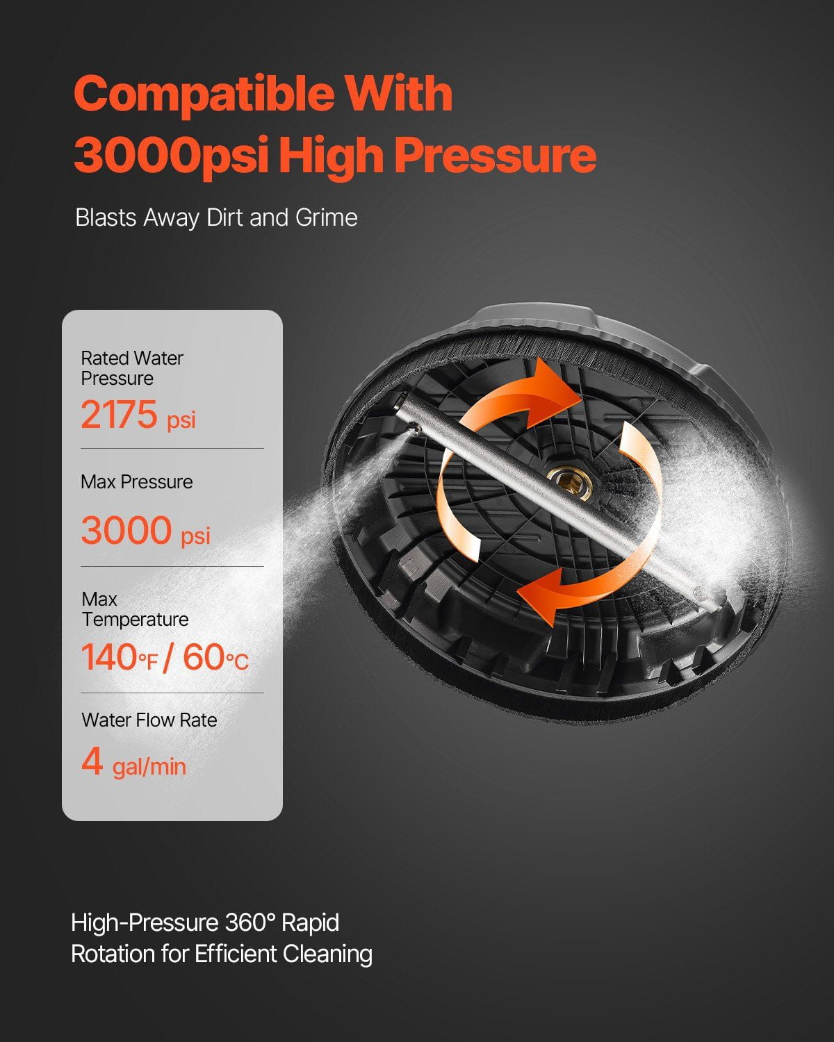 15" Pressure Washer Surface Cleaner - 3000 Max PSI Rotary Nozzle with 2 Extended Wands - Heavy Duty Plastic for Driveways, Decks & Concrete - Fits Most Power Washers