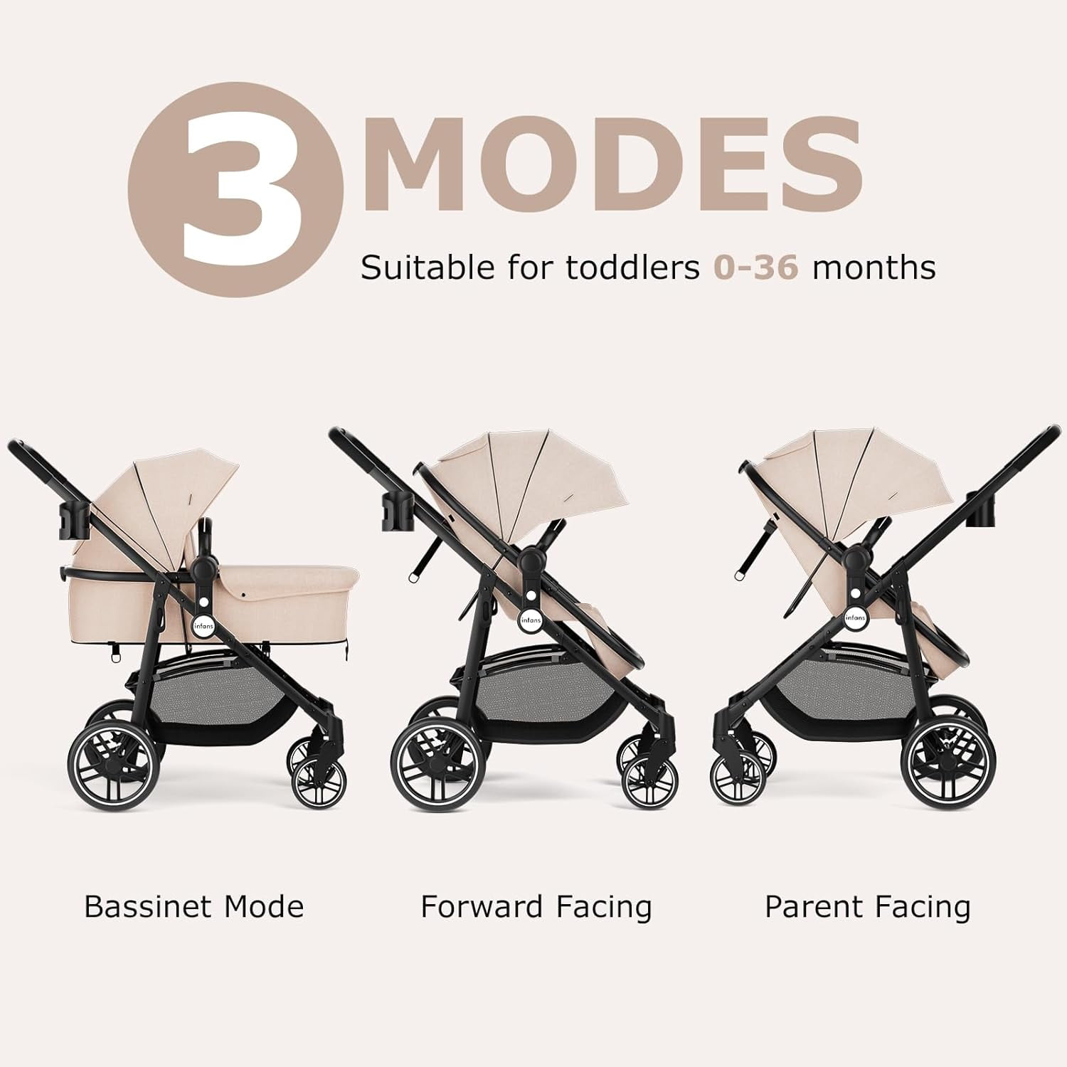 INFANS 2 in 1 Baby Stroller, High Landscape Infant Stroller, Foldable Pushchair with Adjustable Canopy, Cup Holder, Storage Basket, Suspension Wheels