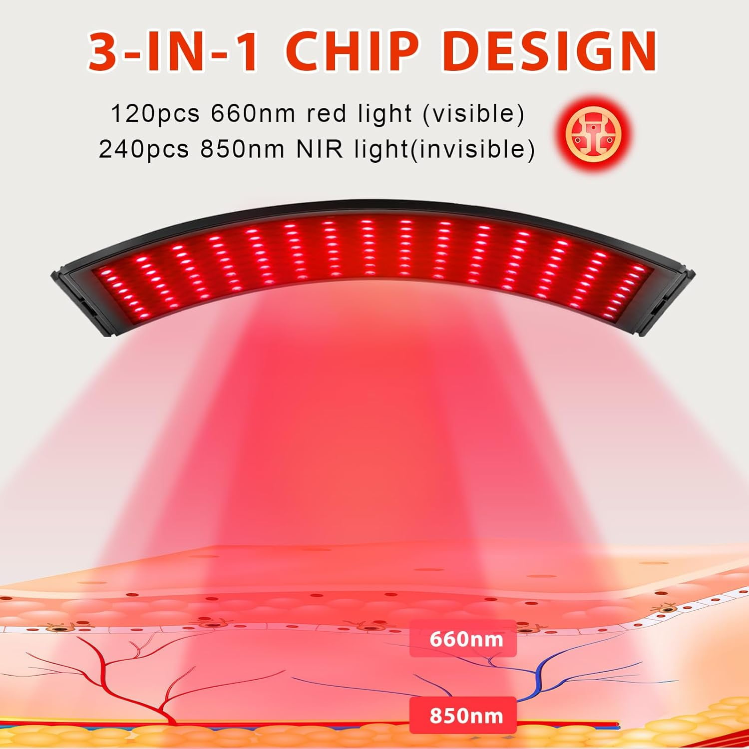 Red Light Therapy for Face and Body, Red Infrared Light Therapy Lamp with Stand Led 660nm & 850nm Infrared Light Device for Body