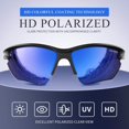 thumbnail image 3 of Gafas de Sol Deportivas DEAFRAIN Polarizadas UV400 para Hombres y Mujeres, 3 of 9