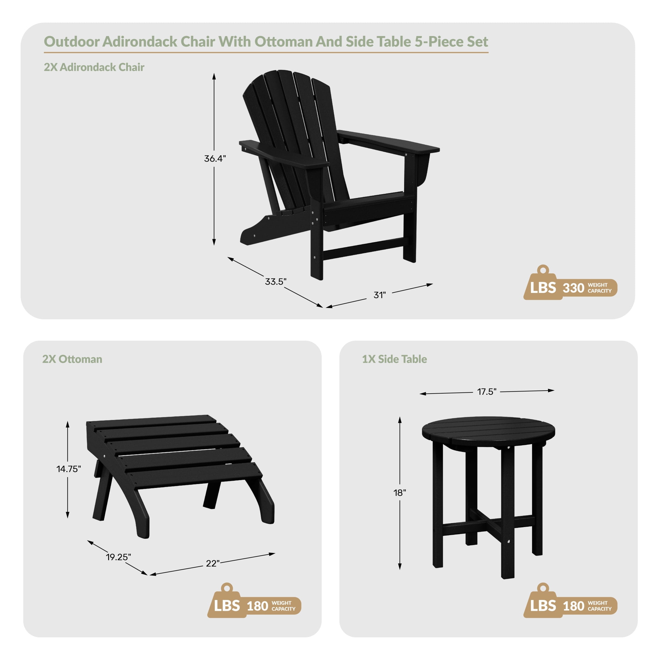 WestinTrends Dylan Outdoor Adirondack Chair With Ottoman And Side Table 5-Piece Set, Dark Green