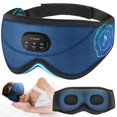 thumbnail image 1 of Máscara para dormir LC-Dolida White Noise con Bluetooth 5.4 Navy, 1 of 9
