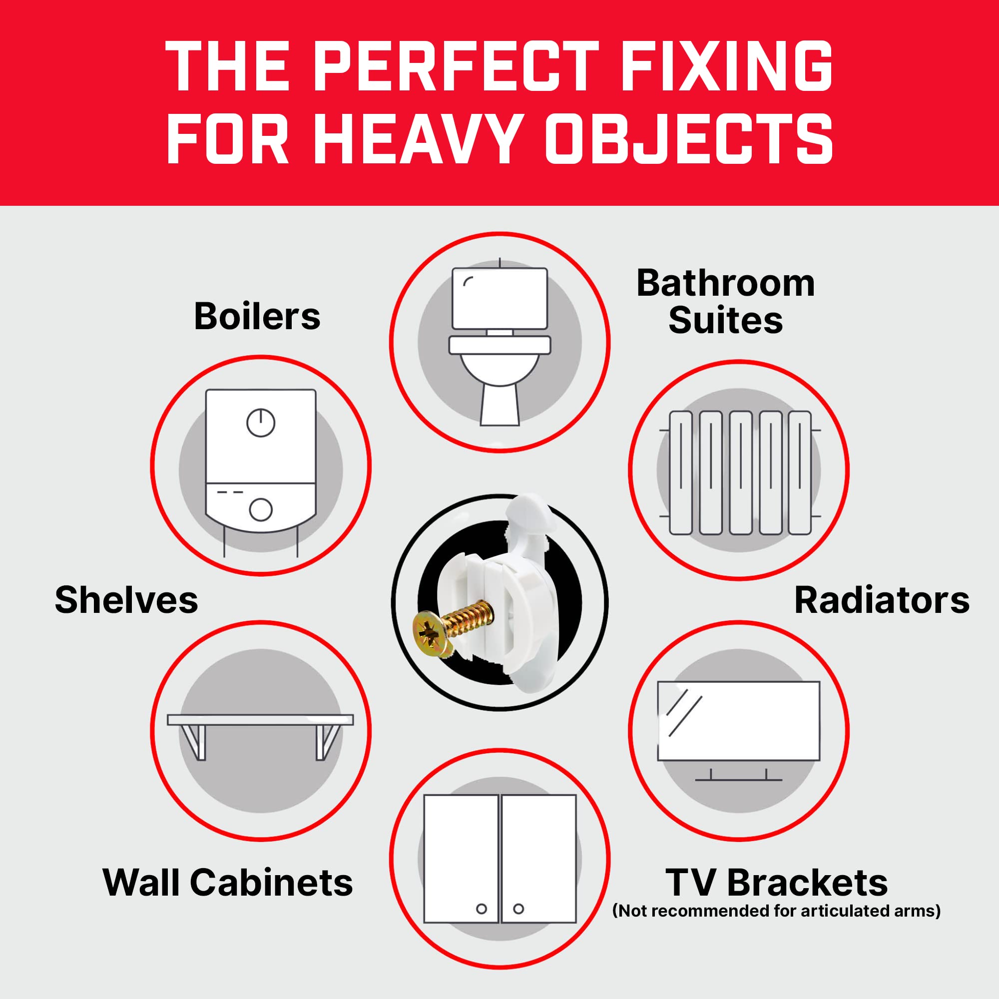 Universal Heavy Duty Drywall Anchors - 96 Pack, Holds up to 255lbs, Heavy Duty Wall Anchors for Drywall for Stud & Hollow Cavity with Screws Kit