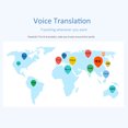 thumbnail image 2 of Language Translator,Interpretation / With Unit Conversion And 138 Voice And Portable 138 Offline Interpretation Voice Video Support Voice / Support Voice Offline Voice Function, 2 of 6
