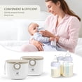 thumbnail image 4 of Dispensador de fórmula Termichy Baby de 500 ml con cucharada sin BPA, 4 of 7