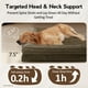thumbnail image 3 of Cama Grande para Perro MEKIY XL Ortopédica con Espuma de Memoria Impermeable, 3 of 7