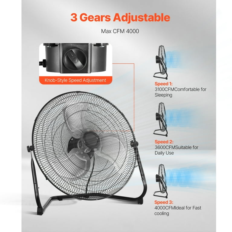 KFFKFF 18-Inch Industrial Floor Fan, 4000 CFM photo 3