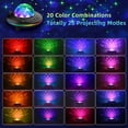 thumbnail image 4 of Bdday Projecteur de Ciel LED Lampe de Projection Galaxie Télécommande Bluetooth Veilleuse de Chambre, 4 of 9
