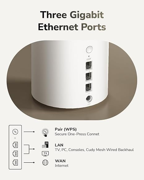 Cudy - Dual Band BE3600 Wi-Fi 7 Mesh System, 3.6 Gbps 160 Mhz, 2900 Sq.ft, 3 Gigabit Ports, Multi-VPN, Cudy APP
