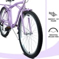 thumbnail image 4 of Ambifirner Womens Cruiser Bike, 7 Speed Beach Cruiser Bike for Women, 26 inch Women Bicycle with V-Brakes, City Commuter Bicycle for Female Ladies Leisure and Commuting, 4 of 9