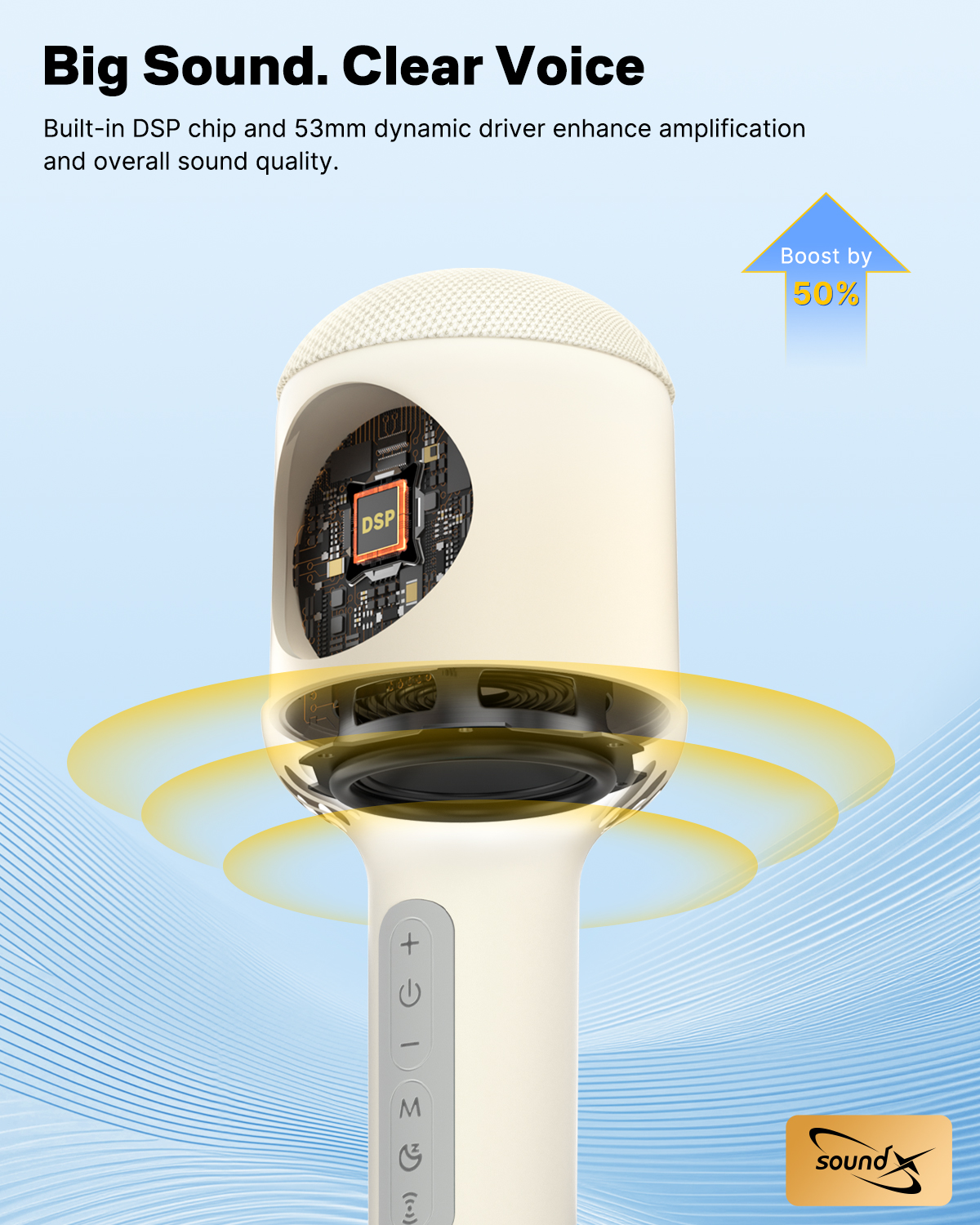 Wireless Bluetooth Karaoke Microphone with Dynamic Lights, Portable Handheld Mic, 6 Sound Effects, 10H Playtime, Perfect for Kids Singing Toy, Home Parties, Duet, Birthday Gift, Works with