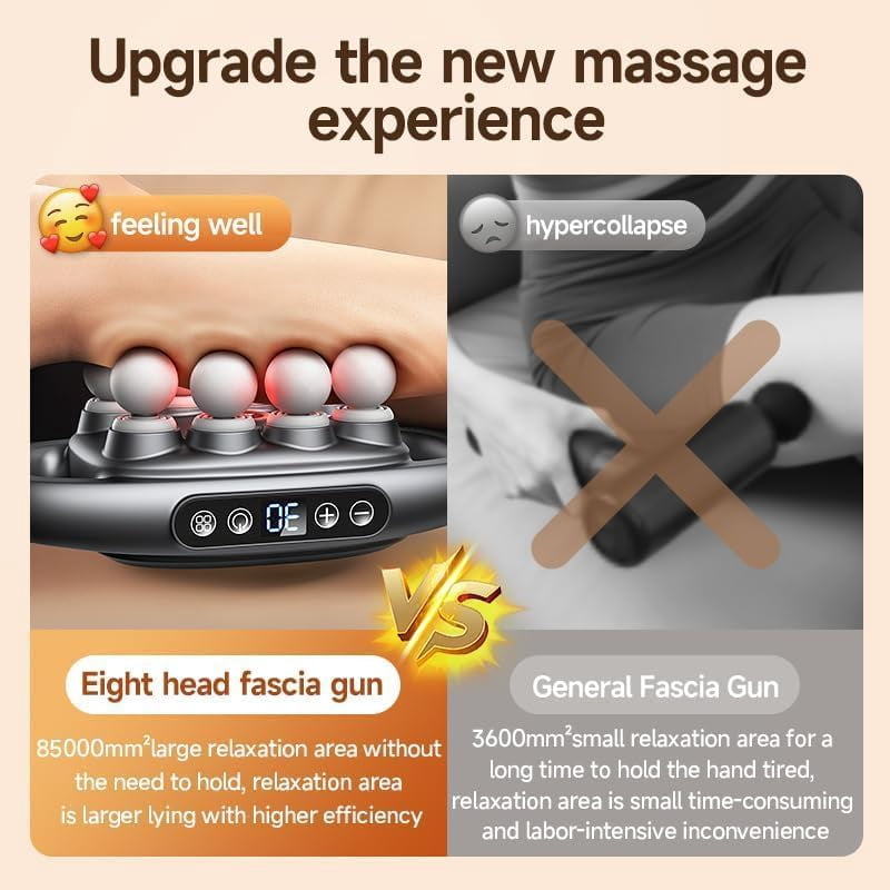 16-Drive 8-Head Massage Gun Set, New Upgrade with 3 Modes & 30 Levels for Muscle Relief