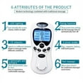 thumbnail image 4 of Electronic Pulse Massage Neck and Back Massager Muscle Stimulator - Therapy Pulse Electrical Massager Electronic Body Massage Device, Digital Tens Unit 8 Modes 8 Pads Pain Relief Machine, 4 of 12