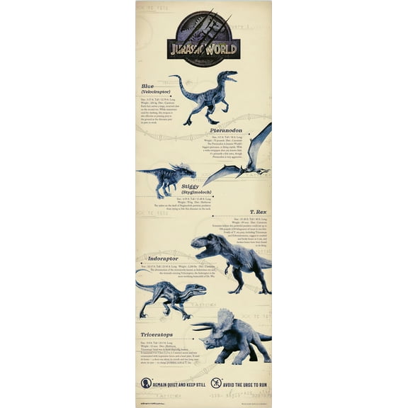 Jurassic World - Door Movie Poster (Dinosaurs - Descriptions) (Size: 21" x 62")