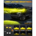 4 Inch LED Pod Lights, 120W 12,000LM Yellow LED Fog/Driving/Off Road
