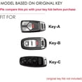 thumbnail image 2 of Key Fob Cover Compatible with Fit for Audi A4 A3 Q3 Q5 Q7 TT TTS RS3 S4 S3 A1 S6 RS4 RS6 Q2L ABS Smart Remote Key Case Keychain Case Holder Protector, 2 of 6