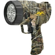 High-Power LED Spotlight
