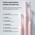 thumbnail image 5 of Cepillo de dientes eléctrico sónico, recargable por USB, para adultos, resistente al agua, cabezales de repuesto, temporizador inteligente, 5 of 5