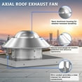 thumbnail image 4 of HAN'KITCHEN'LON'S Direct Drive Axial Downblast Roof Exhaust Fan 19" Base 1/10 HP 115V Single Phase Motor 830 CFM ETL Listed, 4 of 7