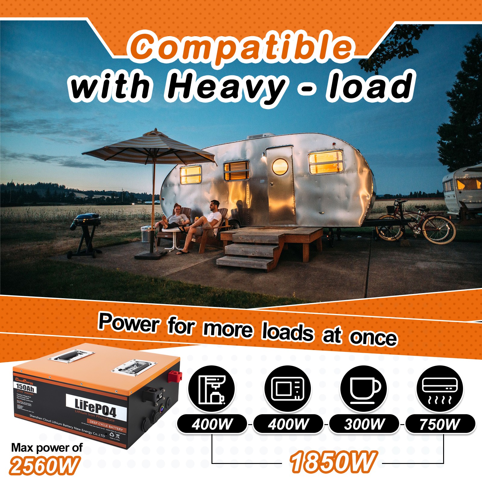 Cloud Energy 24V LiFePO4 Automotive Battery, Group Size 8D, 850 CCA for RV, Solar Applications