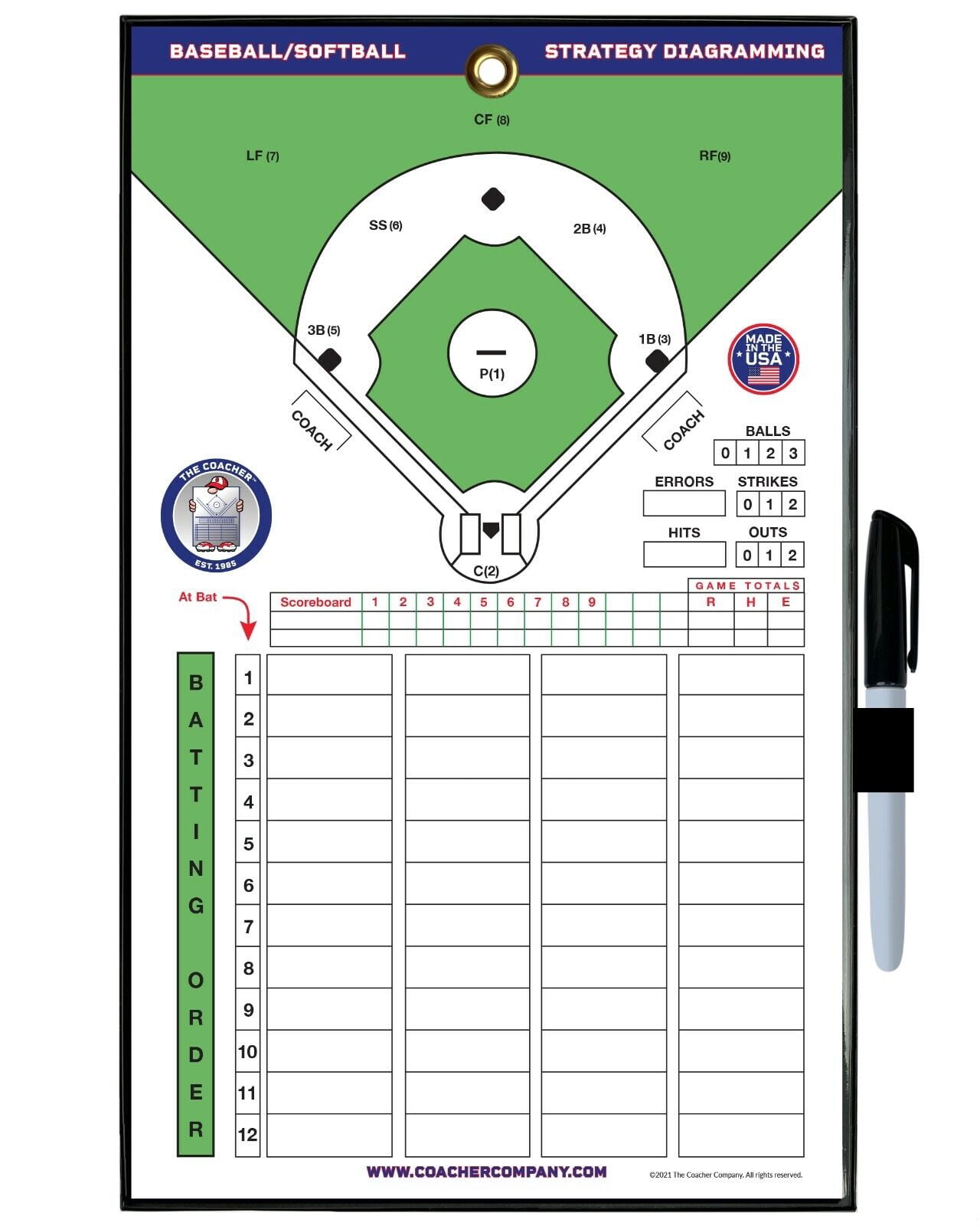 Coacher Magnetic Baseball Lineup Board