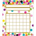 thumbnail image 1 of TEACHER CREATED RESOURCES CONFETTI INCENTIVE CHARTS, 1 of 1