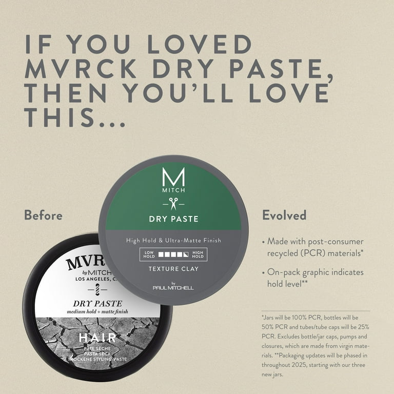 MITCH by Paul Mitchell Dry Paste Texture Clay for Men, High Hold